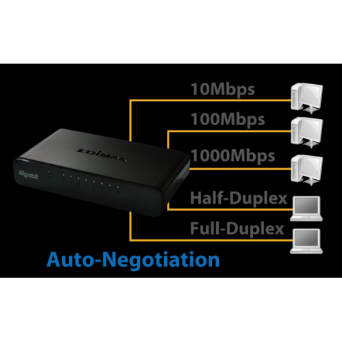 ES-5800G V3 8-Port Gigabit Desktop Switch EDIMAX1-500x500