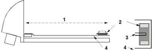 termostato-custodie-telecamere