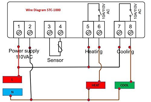 Termostato-digitale-termoregolatore-incubatore-rel-LED-10A-riscaldamento-raffreddamento-STC-1000-12V_2