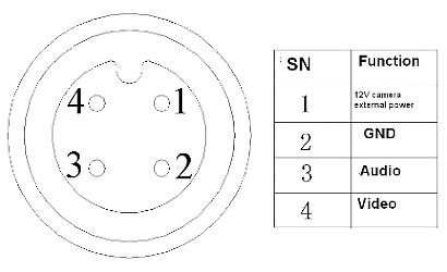 M12_4-pins_ATE