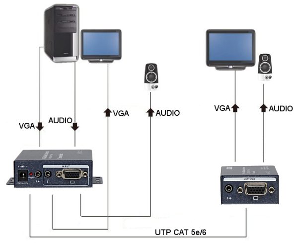 vga+au_utp_img4_d